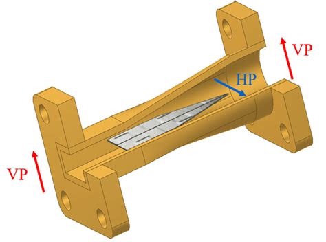 rectangular to circular waveguide transition.